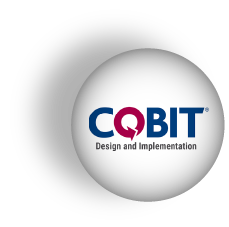 COBIT_Design