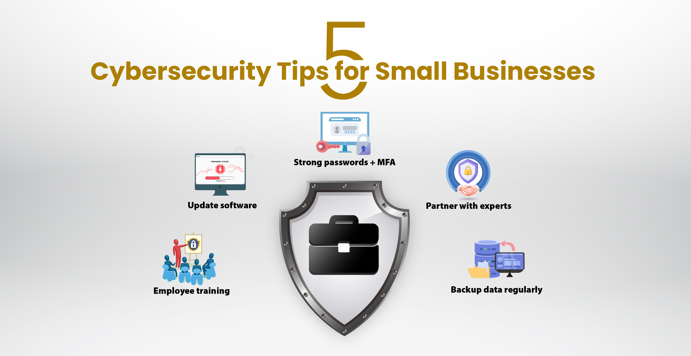 Top 5 Cybersecurity Tips for Small Businesses in 2025 - IT SECURITY C&T